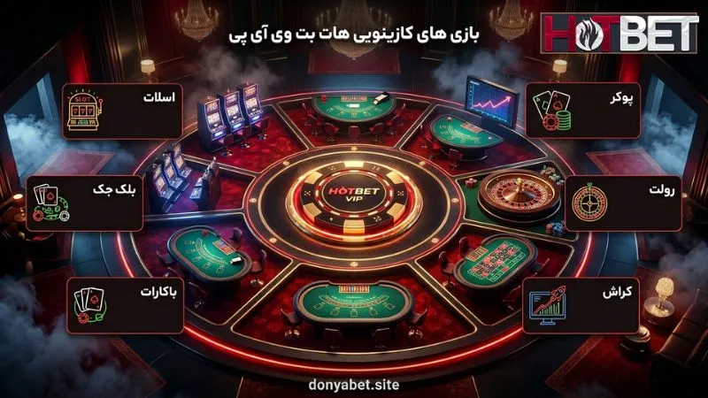 بازی های کازینویی هات بت وی آی پی