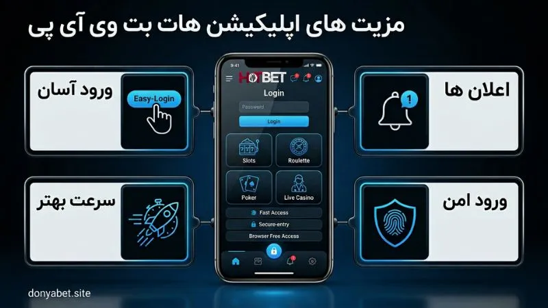 مزیت های اپلیکیشن هات بت وی آی پی